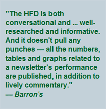  La cita de Barron en el Hulbert Digest