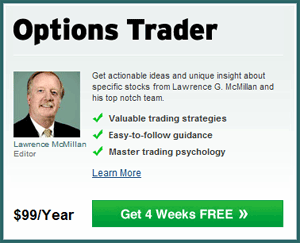 market watch options trader market watch options trader