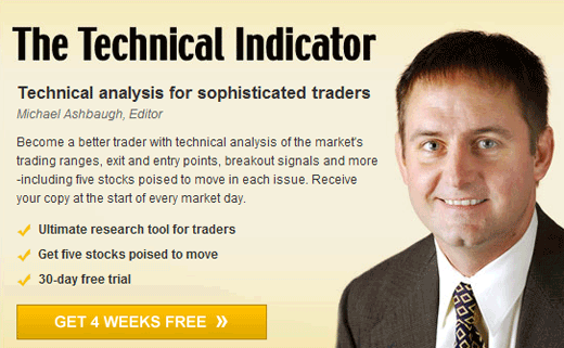 Subscribe to The Technical Indicator Now