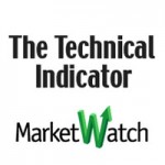 The Technical Indicator Review and Discount from MarketWatch