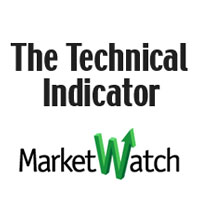 The Technical Indicator Review and Discount from MarketWatch